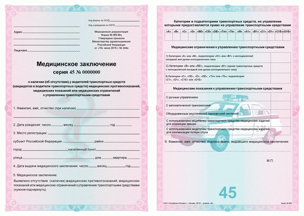 Как выглядит ваше водительское удостоверение?